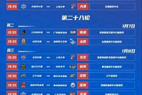 CBA常规赛倒计时；洛杉矶湖人今夜复出首秀；细节引发关注；更衣室稳定；赛程密集仍需轮换的简单介绍-爱游戏体育