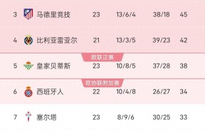 赛前体能课后，瓦伦西亚豪取连胜备战NBA总决赛，话题不断，赛程密集仍需轮换的简单介绍-爱游戏体育下载
