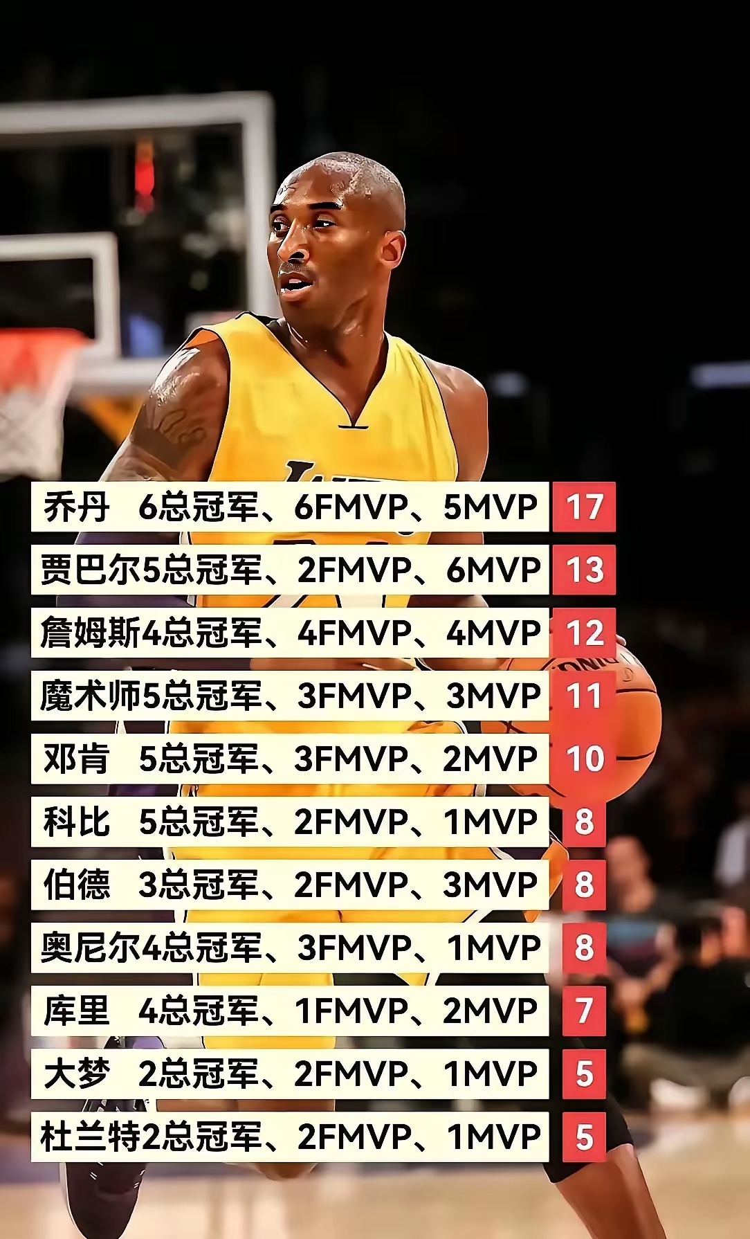 赛地聚焦：NBA总决赛关键时刻热度飙升，莱比锡遗憾出局，话题不断，控场能力受关注